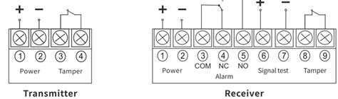 Alean An T F Photoelectric Dual Beam Detector User Manual