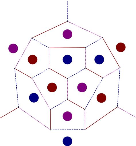 The Universe of Discourse : I love the dodecahedron