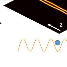 Photorefractive Soliton Existence Curve A Numerical Prediction