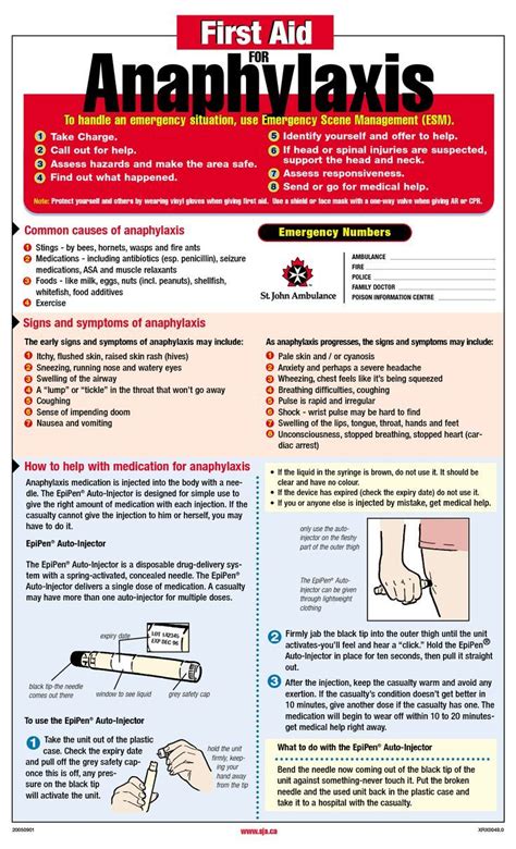 Anaphylaxis Posters to Download | Erste hilfe