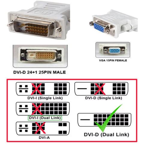 Dvi D Dual Link 241 Pin Dvi D Dual Link Male To Vga Female Converter