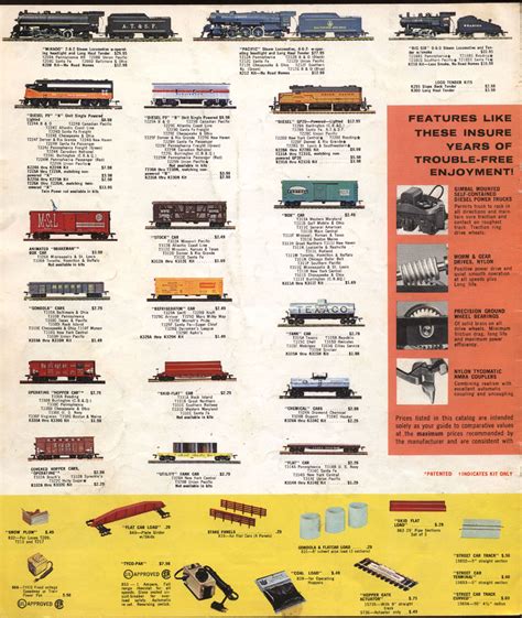 scratching head here, When did Lionel make a n scale train engine