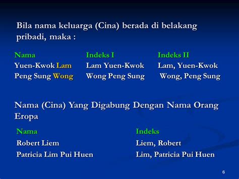 Detail Contoh Nama Orang Koleksi Nomer 23