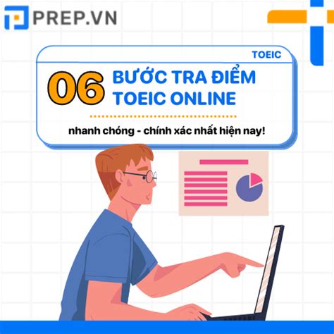 Rất Hay 6 Bước Tra điểm TOEIC Online Tại IIG Nhanh Chóng Chính Xác