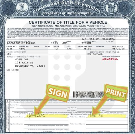 Virginia Dmv Transfer Title And Registration