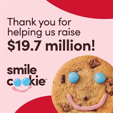 Tim Hortons On Twitter Thank You For Helping Us Raise A Record