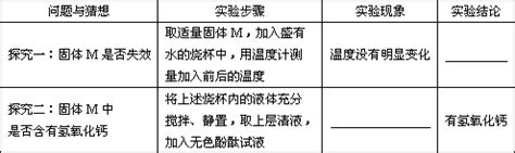 小明同学在食品包装袋内 发现有一个小纸袋 上面写着生石灰干燥剂 请勿食用 他随手将小纸袋拿出来放在桌面上 经过一段较长时间后发现纸袋内的