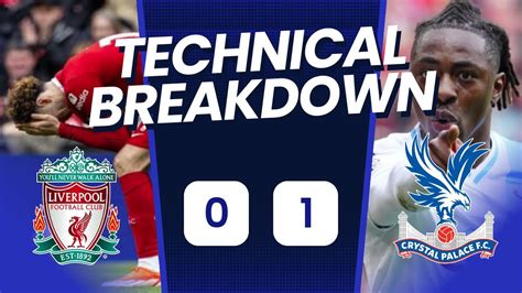 System Breakdown Liverpool 0 1 Crystal Palace Analysis YouTube