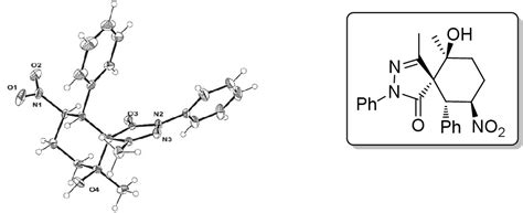 Table From Organocatalytic One Pot Asymmetric Synthesis Of