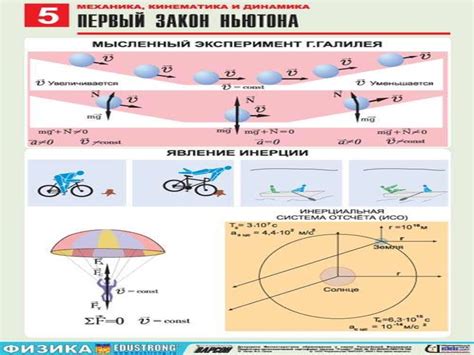 Механика - презентация онлайн