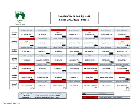 Championnat Par Quipes Calendrier De La Ere Phase Section Paloise