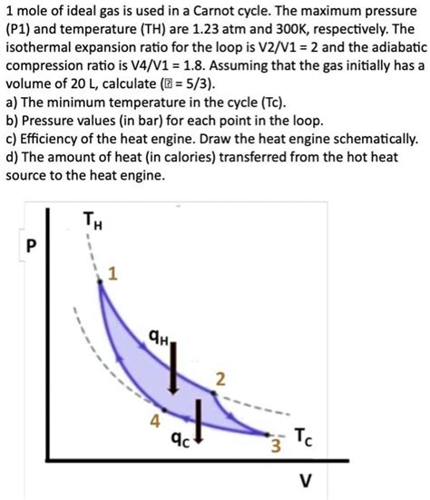 SOLVED Texts 1 Mole Of Ideal Gas Is Used In A Carnot Cycle The