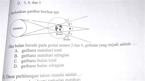 Gerhana Bulan Terjadi Jika Kedudukan Dunia Belajar