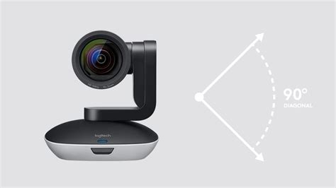 Logitech Ptz Pro 2 Video Conference Camera Cyberdeals Lk Ultimate Online Gadget Store In Sri