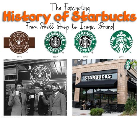 history  starbucks  small shop  iconic brand