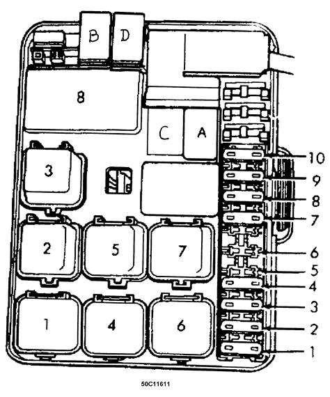 Npr Fuse Box Diagrams