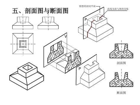 第3章 形体的投影3word文档在线阅读与下载无忧文档