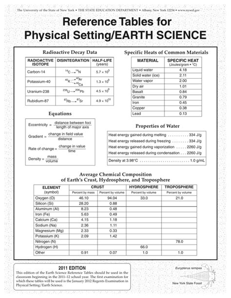 Pdf Of The Earth Science Reference Tables