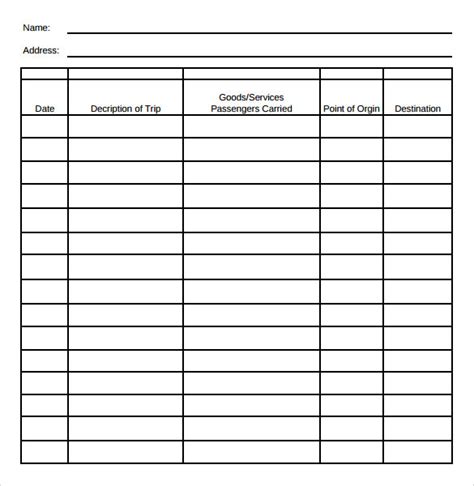 Mileage Tracker Google Sheets ~ Excel Templates