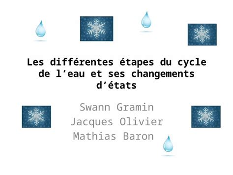 Ppt Les Diff Rentes Tapes Du Cycle De Leau Et Ses Changements D Tats