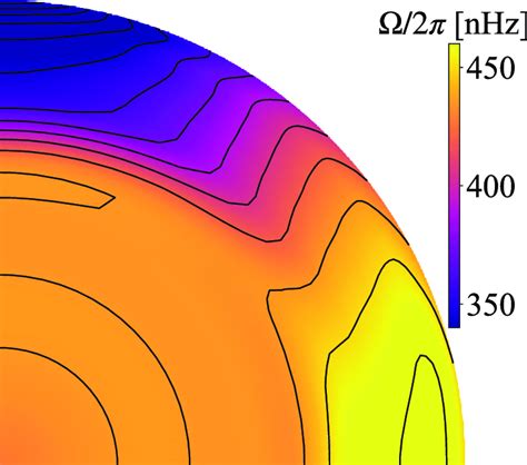 Inversion of the helioseismic data from Helioseismic and Magnetic ...