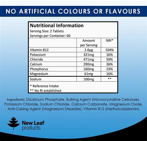 Buy New Leaf Electrolytes Tablets Online Faithful To Nature