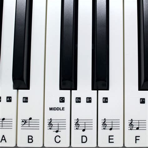 Piano Stickers For 49 61 Key Keyboard Transparent Laminated Ultra