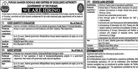 Punjab Danish School Jobs 2022 Center Of Excellence Authority