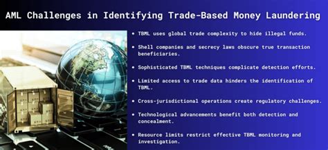 Trade Based Money Laundering Tbml Risks And Red Flags