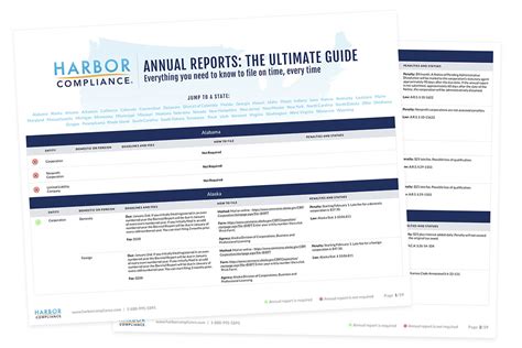 Annual Reports: The Ultimate Guide