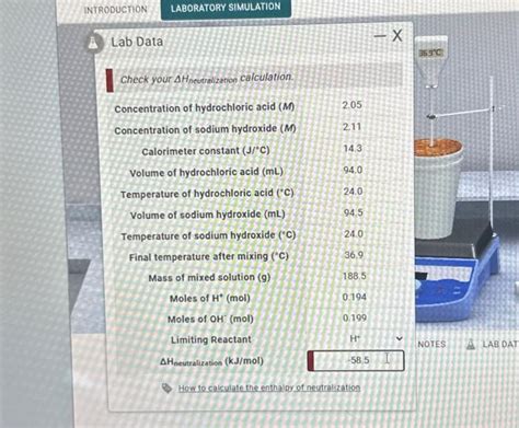 Solved Introduction Laboratory Simulation Lab Data Check Chegg