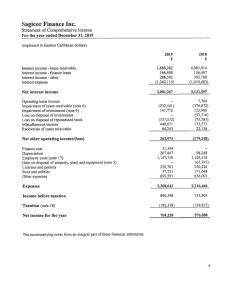 Sagicor Finance - Statement of Financial Position - THE STAR - St Lucia