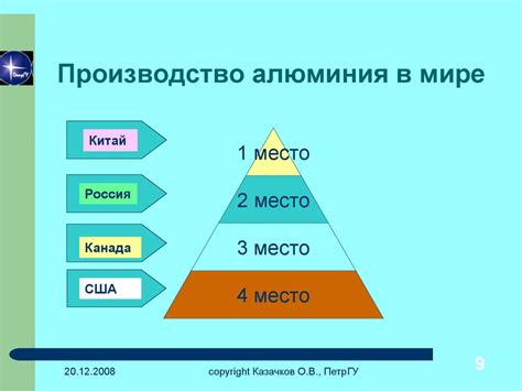 Алюминий и его сплавы - презентация онлайн