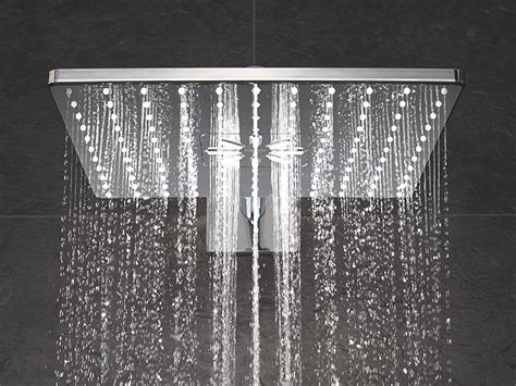 Thermostat Products | GROHE
