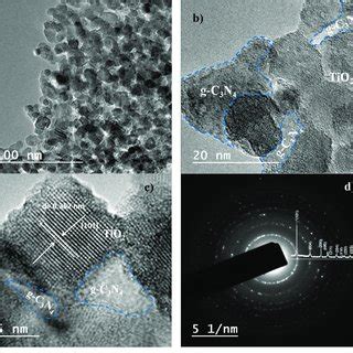 Hr Tem Micrographs Of A B Gnt C Gnt D Saed Pattern Of