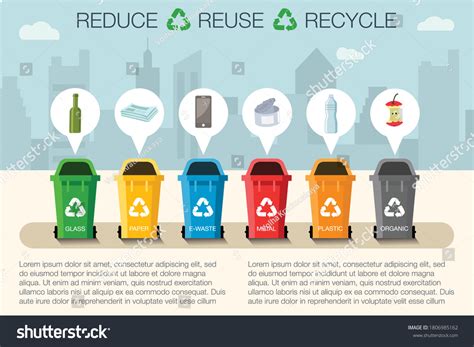 Plastic Containers Garbage Different Types Town Stock Vector (Royalty ...