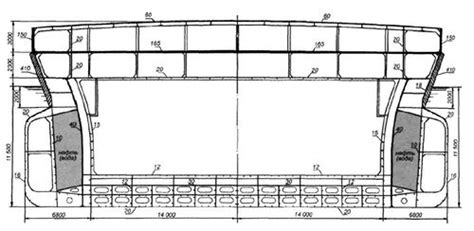 Линейные корабли проекта 24 — Wiki. Леста Игры