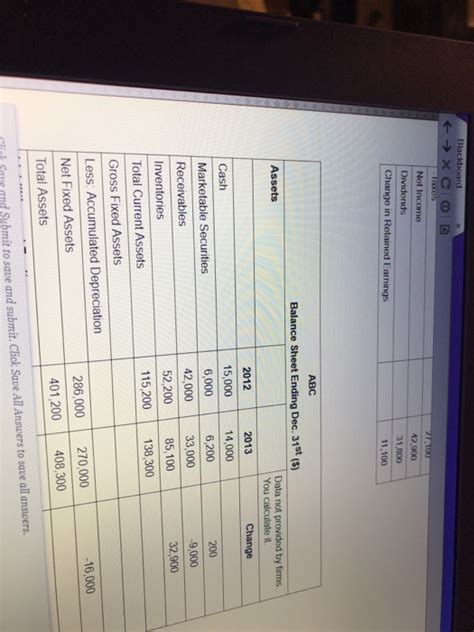 Solved Calculate The Sustainable Growth Rate For Abc For The Chegg