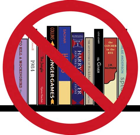 Banned Book List 2024 Alankar Cora Meriel