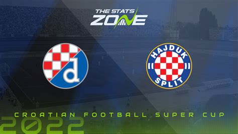 Dinamo Zagreb Vs Hajduk Split Preview And Prediction 2022 Croatian