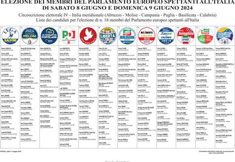 Elezioni Europee 2024 Tutte Le Liste In Campo E Tutti I Nomi Dei