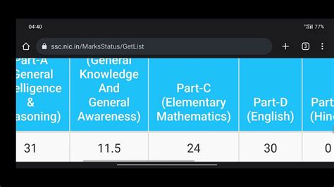 SSC GD 2023 Final Marks With NCC Bonus Marks YouTube