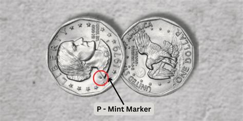 What is a Mint Mark on a Coin? How Mint Marks Indicate Where Coins Are ...