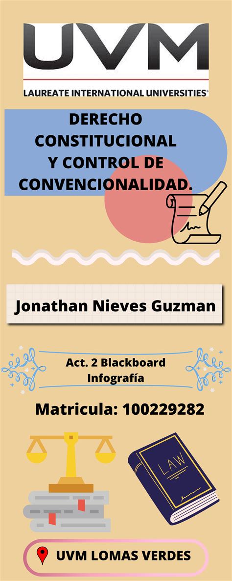 Derecho Constitucional Y Control De Convencionalidad Jonathan Nieves