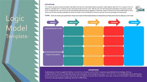 Free Printable Logic Model Templates Word Excel Pdf Program Evaluation