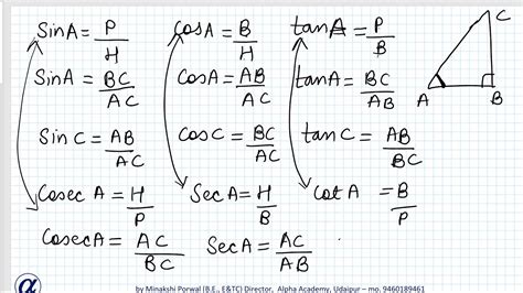 Introduction To Trigonometry Part 1 Class X Ncert Cbse Example 1 And