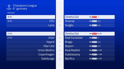 Champions 2023 Calendario E Orari Delle Partite Di Oggi Sky Sport