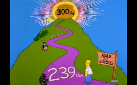 Dont Have Time To Watch Every Simpsons Episode Here Are 16 You Cant