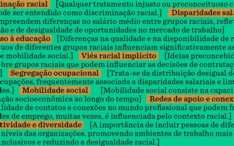 Educação mercado de trabalho e desigualdade racial Nexo Jornal