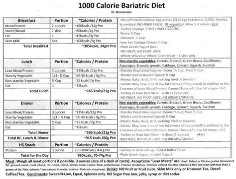 Dr Nowzaradan Diet Plan 1200 Calories Printable